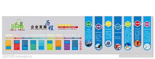 上海軟件開發企業 創新引領發展，科技點亮未來